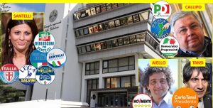 Politica: il centrodestra sfonda, Callipo ammette la sconfitta